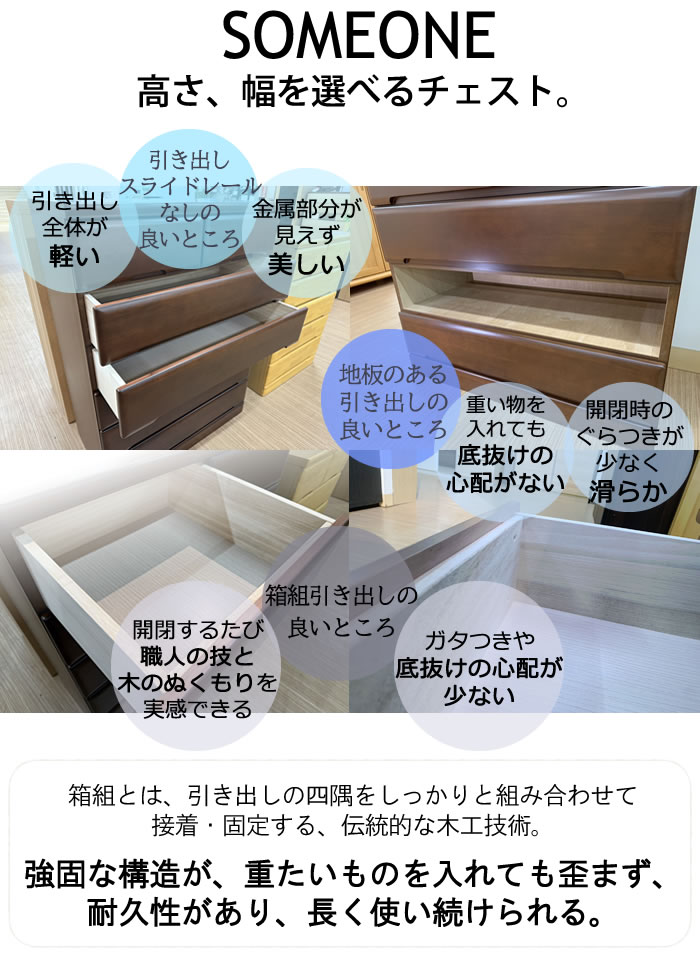 衣類収納サムワン