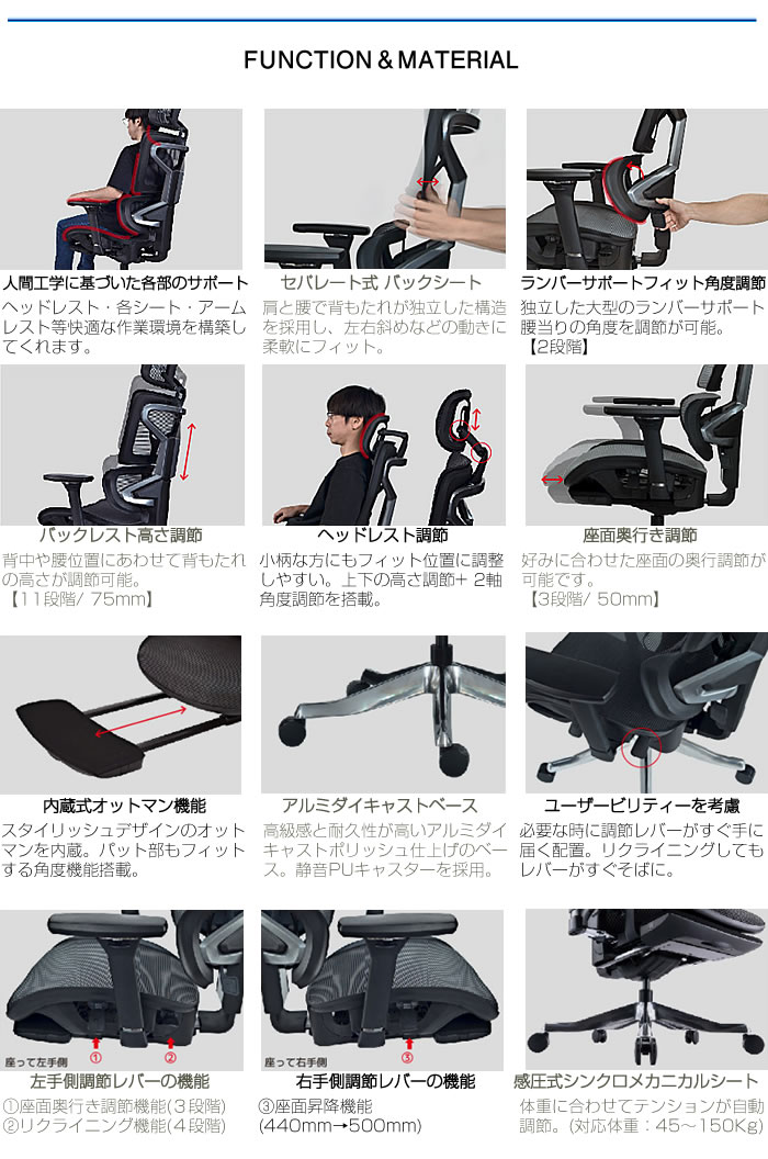 セレスティアル2