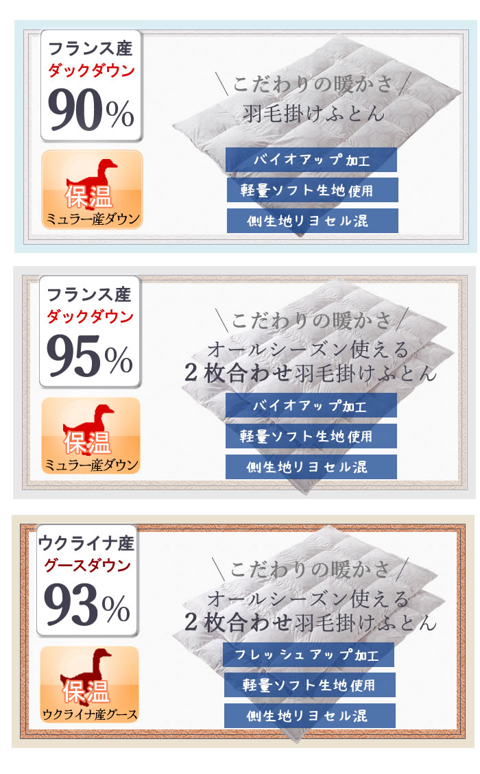 西川羽毛ふとん