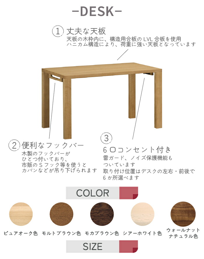ボナシェルタDESK
