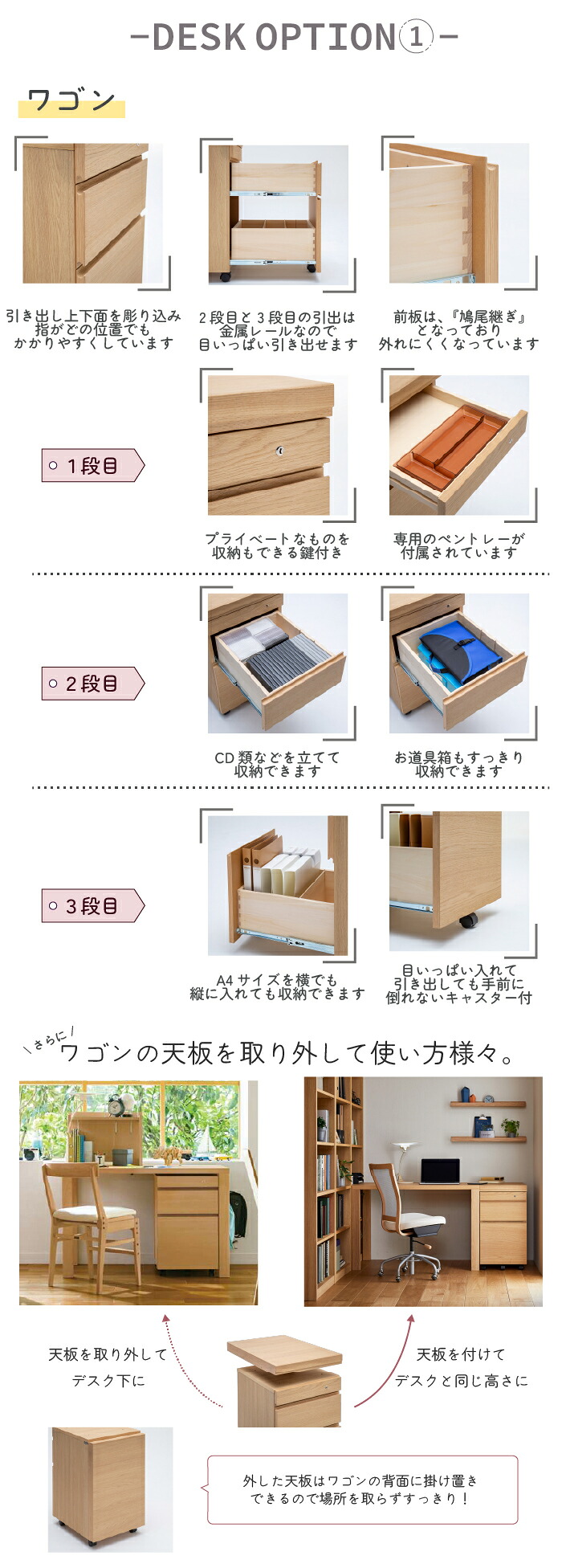 デスクオプション1