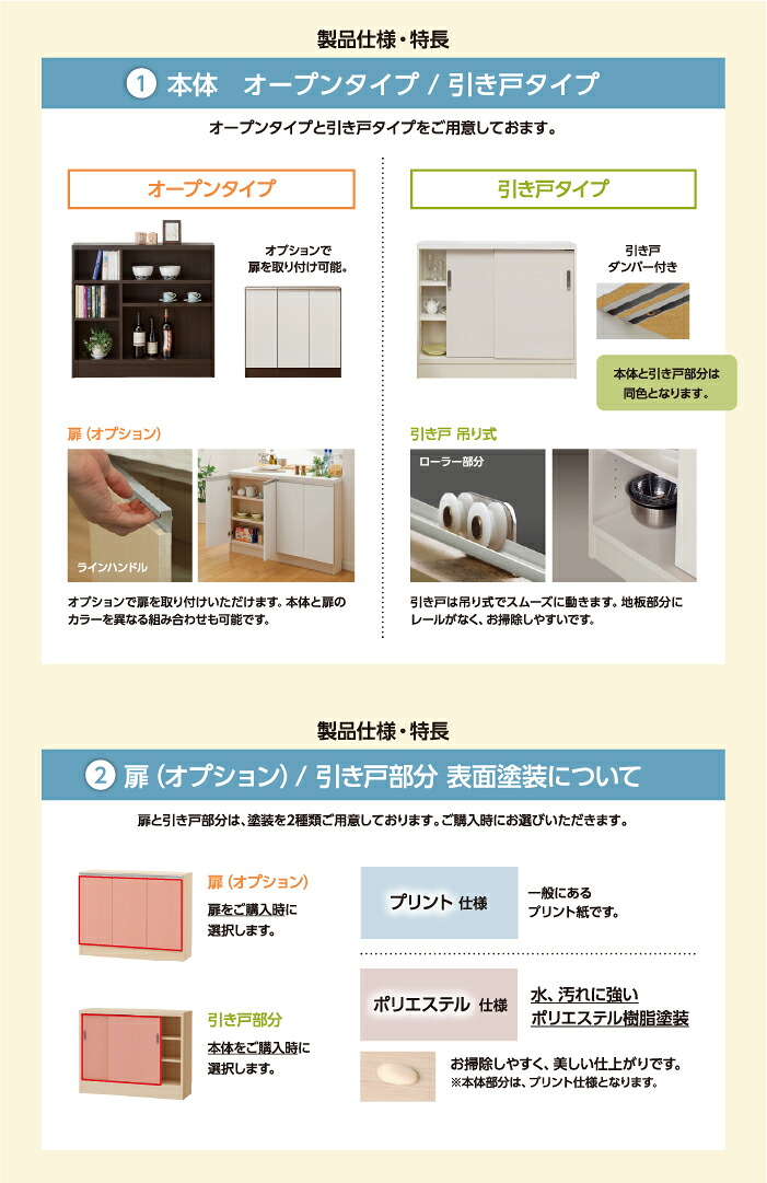 CSオーダーカウンター