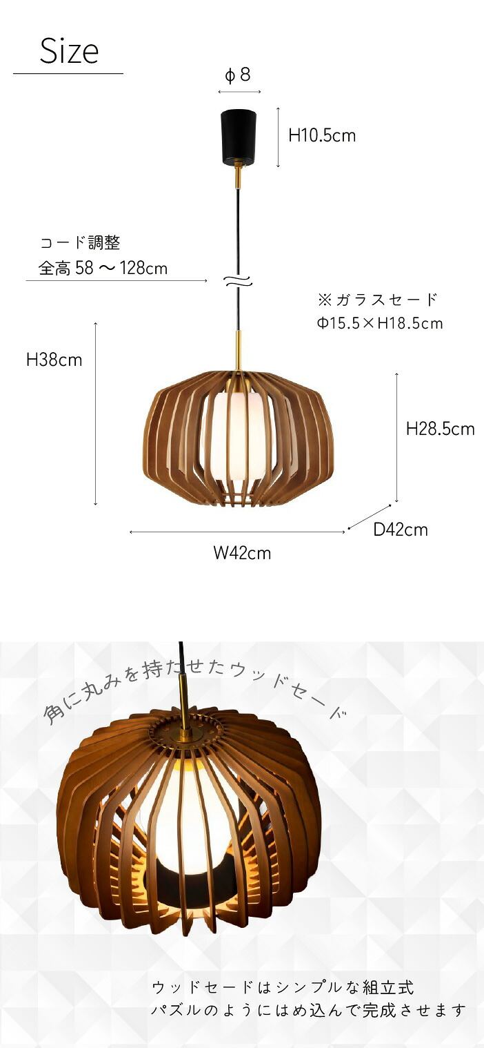 セボラSize