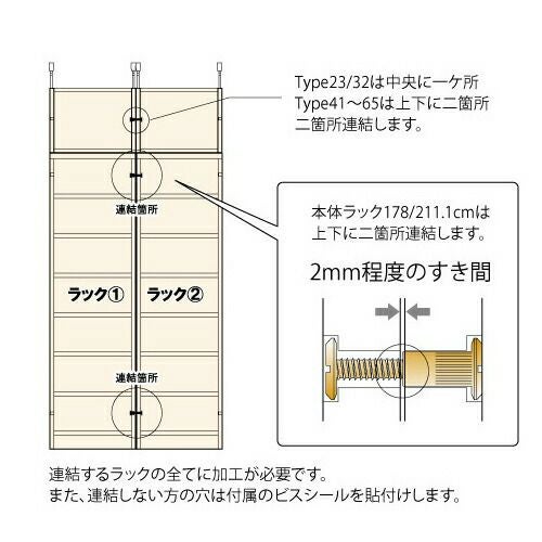 シェルフィット/オーダーメイドオプション加工［連結穴加工］【大洋】