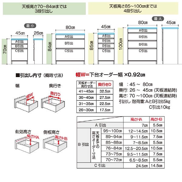 すきまくん３DチェストユニットP81-120/奥行26-35/高さ70-84【収納/リビング/ダイニング/寝室/子供部屋/キッチン/カウンター/TVボード/チェスト/組み合わせ】
