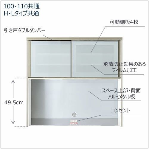 キッチンボードフォースll上台【ロータイプ】100L-オープン【ユニット食器棚/組み合わせ/キッチン収納/片付け/収納上手/高橋木工所】