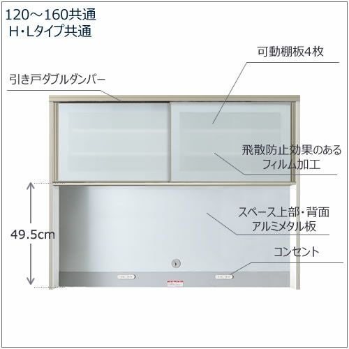 キッチンボード フォース ll 上台 【ロータイプ】 130L-オープン