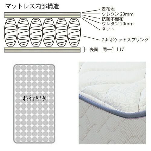 Rev.7 ポピュラーオリジナル シングルマットレス【東京ベッド