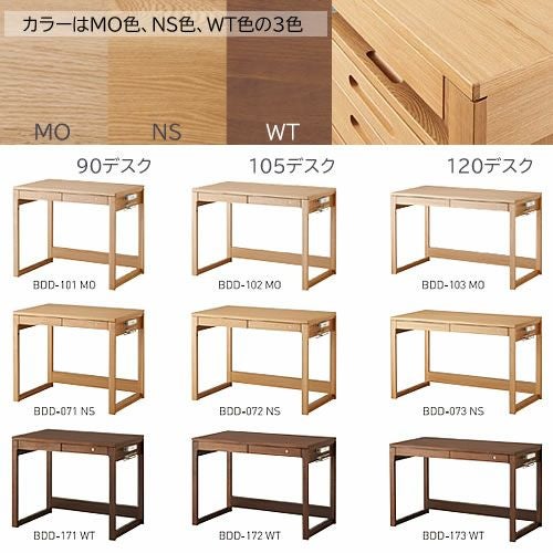 BEENO〔ビーノ〕BDD-173WT120デスク【ナチュラル/学習家具/リビング/シンプル/コイズミ】