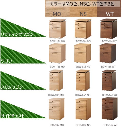 BEENO〔ビーノ〕BDW-165WTワゴン【ナチュラル/学習家具/リビング/シンプル/コイズミ】
