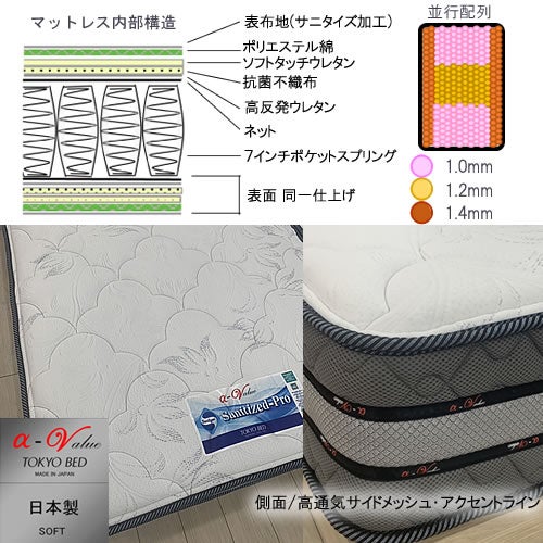 アルファバリュー７/サニタライズプロ(オリジナル)ソフト/セミダブルマットレス【TOKYOBED/東京ベッド/マットレス/ポケットコイル/日本製/衛生マットレス】
