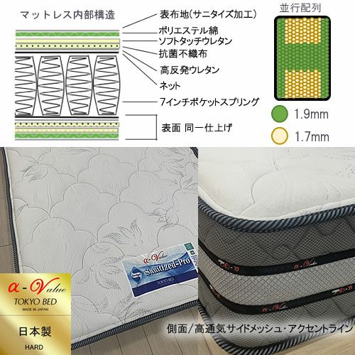 アルファバリュー７/サニタライズプロ(オリジナル)ハード/ワイドダブルマットレス【TOKYOBED/東京ベッド/マットレス/ポケットコイル/日本製/衛生マットレス】