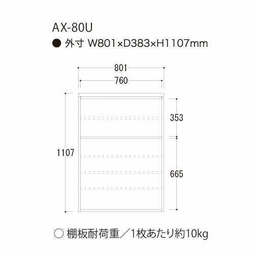 アイシス/AX-80U上台