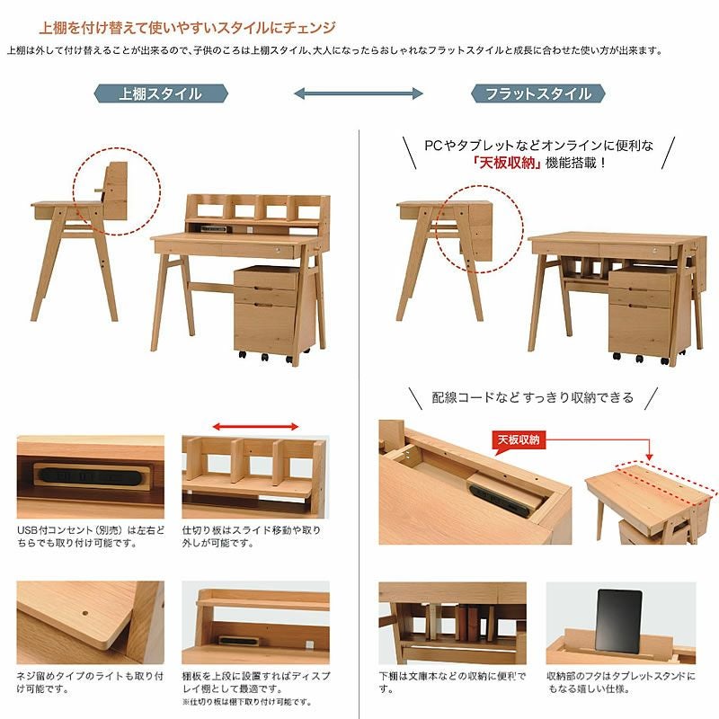 サンノットSワゴンセット(ライトナシ)