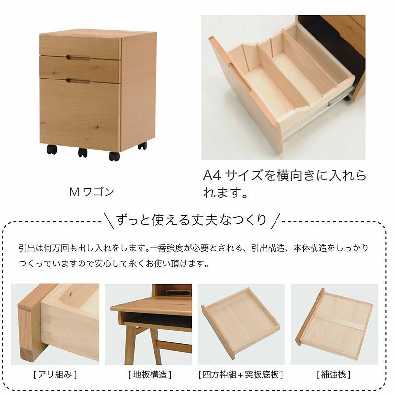 サンノットMワゴンセット(ライトナシ)