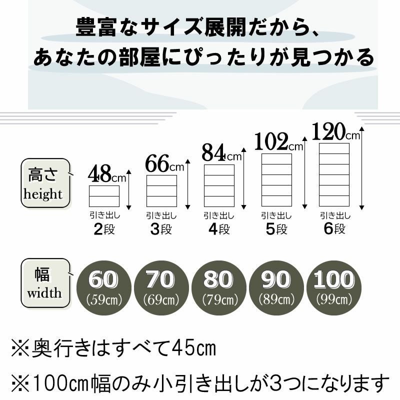 衣類収納サムワン