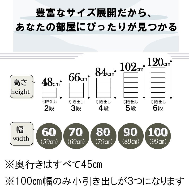 衣類収納サムワン