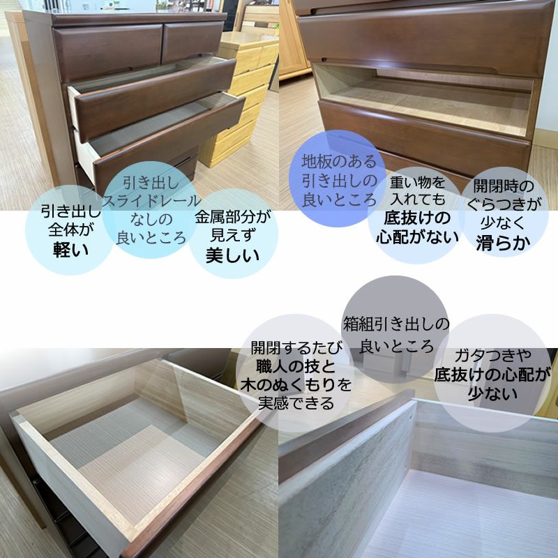 チェスト サムワン