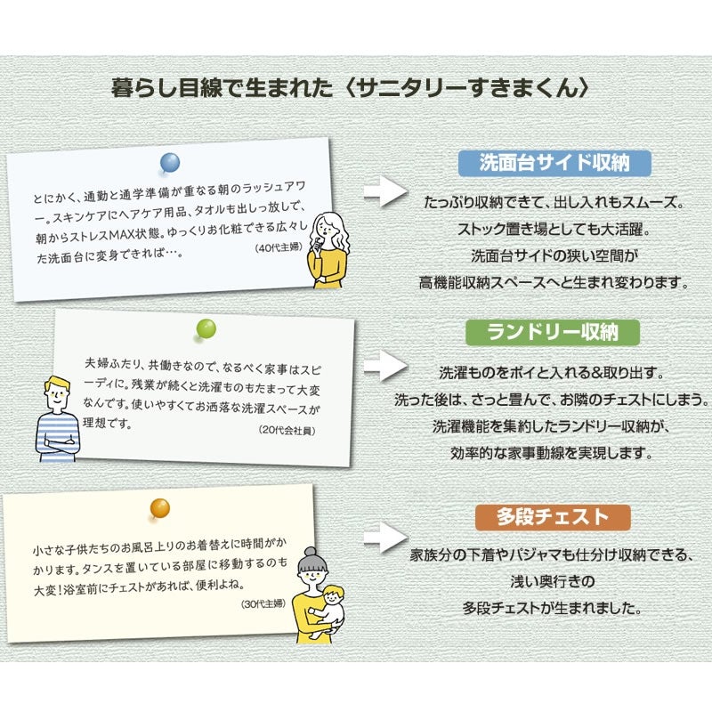 サニタリーすきまくん幅15-45奥行42/52洗面収納棚洗面サイド収納TTLTTR