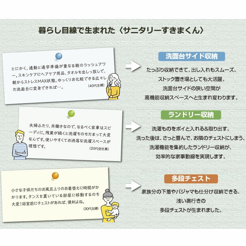 サニタリーすきまくん幅15-45奥行42/52洗面収納棚洗面サイド収納TTLTTR