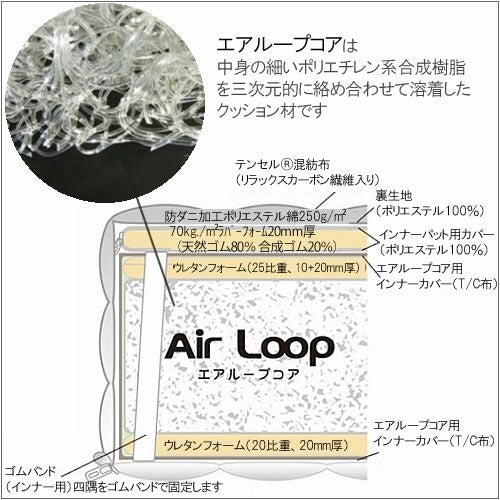 マットレスMA-X(クロス)セミダブルサイズ〔ハード〕【体圧分散/快適/寝室/清潔/エコ素材/ノンコイル/WeDOStyle/ウィドゥ・スタイル】