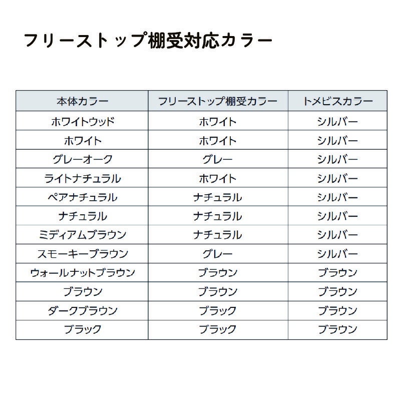 棚板シェルフィットオーダーラック追加棚奥行19cm棚板タフタイプ大洋