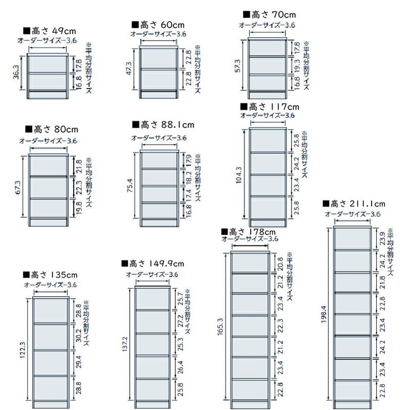 本棚シェルフィットオーダーラックスリム奥行19cm棚板標準タイプ大洋