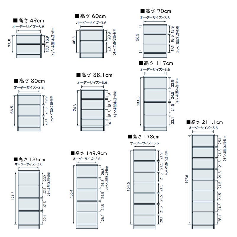 本棚シェルフィットオーダーラックスリム奥行19cm棚板タフタイプ大洋