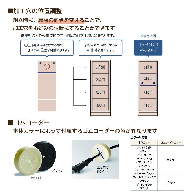 加工オプションシェルフィットオーダーラック裏板穴加工大洋