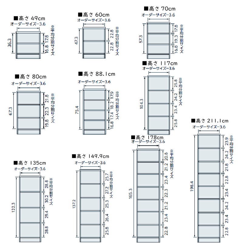 本棚シェルフィットオーダーラックスリム奥行19cm棚板標準タイプ大洋