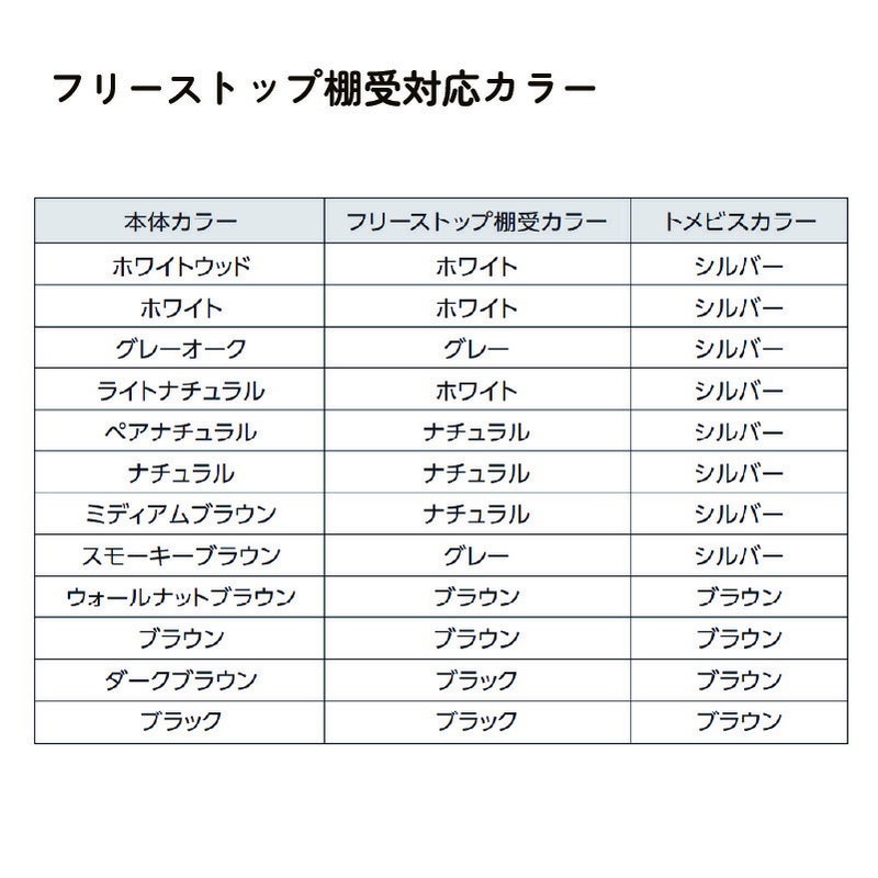 棚板シェルフィットオーダーラック追加棚奥行19cm棚板タフタイプ大洋