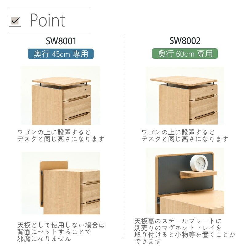 ワゴン用天板クリアネルSW8001デスク奥行45cm専用カリモク家具