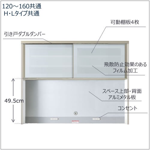 キッチンボードフォースll上台【ハイタイプ】120H-オープン【ユニット食器棚/組み合わせ/キッチン収納/片付け/収納上手/高橋木工所】