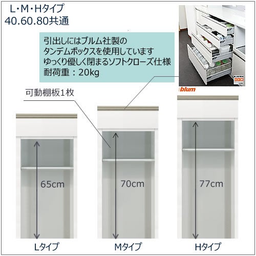 キッチンボードフォースll下台【ロータイプ／奥行51cm】W60-スペース【ユニット食器棚/組み合わせ/キッチン収納/片付け/収納上手/高橋木工所】