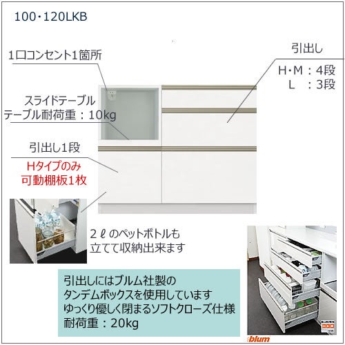 キッチンボードフォースll下台【ハイタイプ／奥行45cm】S120H-LKB【ユニット食器棚/組み合わせ/キッチン収納/片付け/収納上手/高橋木工所】
