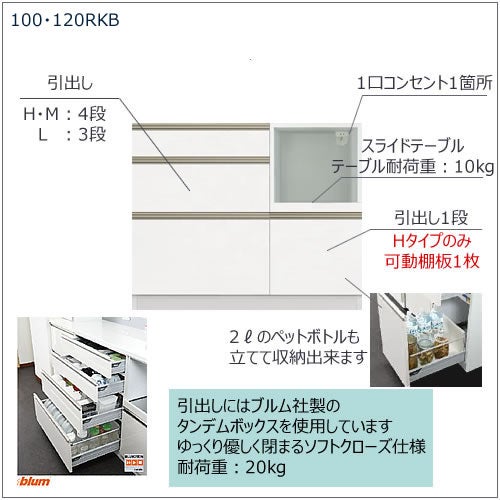 キッチンボードフォースll下台【ハイタイプ／奥行45cm】S120H-RKB【ユニット食器棚/組み合わせ/キッチン収納/片付け/収納上手/高橋木工所】