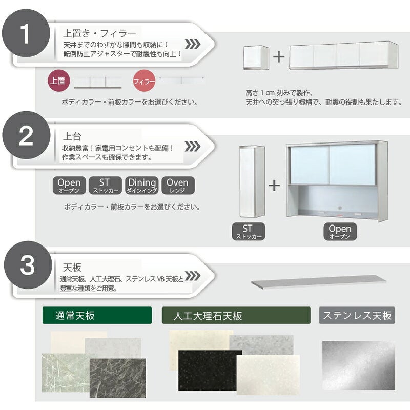 フォースll標準天板【奥行50cm】W40【ユニット食器棚/組み合わせ/キッチン収納/片付け/収納上手/高橋木工所】