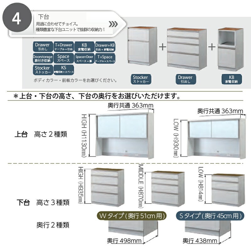 フォースll標準天板【奥行50cm】W40【ユニット食器棚/組み合わせ/キッチン収納/片付け/収納上手/高橋木工所】