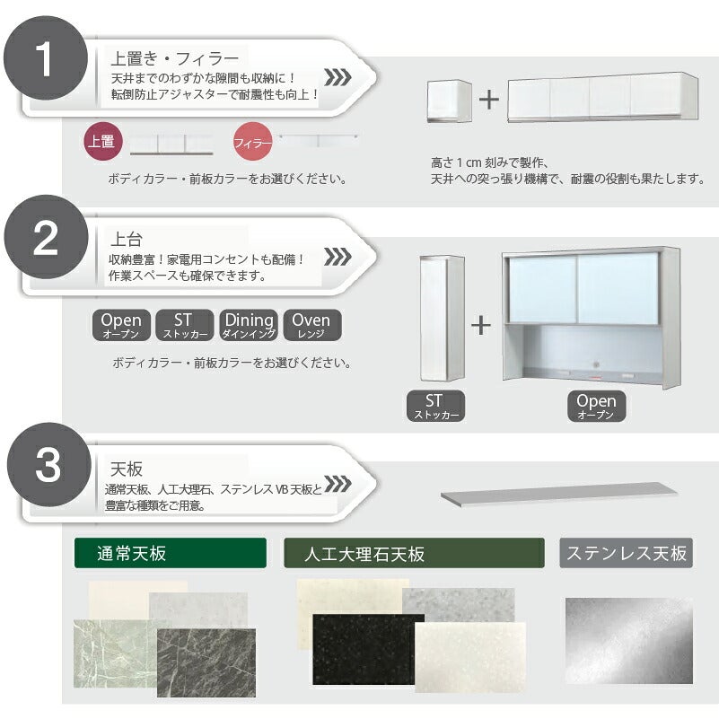 フォースll標準天板【奥行45cm】S110【ユニット食器棚/組み合わせ/キッチン収納/片付け/収納上手/高橋木工所】