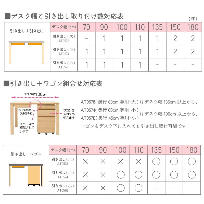 デスククリアネルSW8011幅90cm奥行45cmカリモク家具